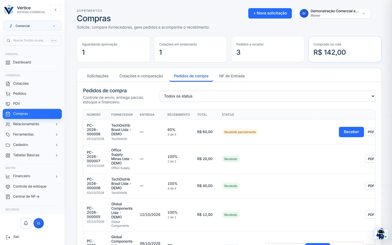 Tela real da Vértice: Compras