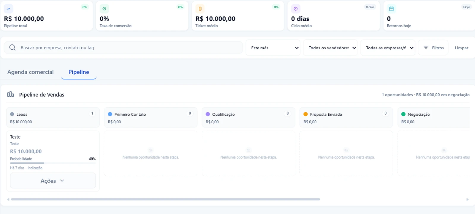 Preview real do CRM da Vértice com indicadores e pipeline de vendas