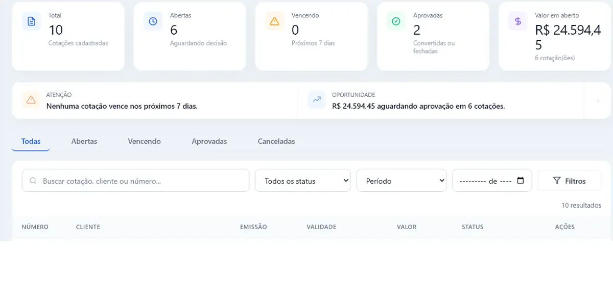 Indicadores, alertas e filtros da tela real de cotações