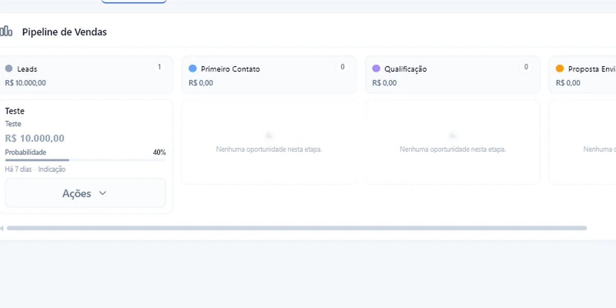 Pipeline real do CRM compartilhado entre etapas comerciais