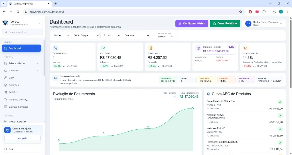 Dashboard real do sistema Vertice